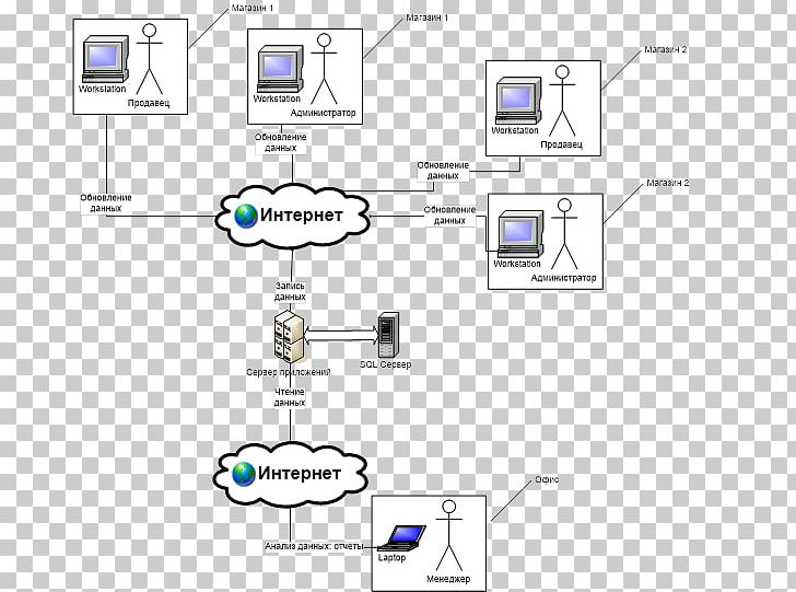 Product Design Engineering Line Diagram PNG, Clipart, Angle, Area, Diagram, Engineering, Line Free PNG Download