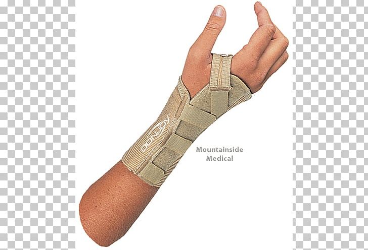 Thumb Splint Wrist Brace Carpal Tunnel Syndrome PNG, Clipart, Arm, Carpal Bones, Carpal Tunnel Syndrome, Deroyal, Finger Free PNG Download
