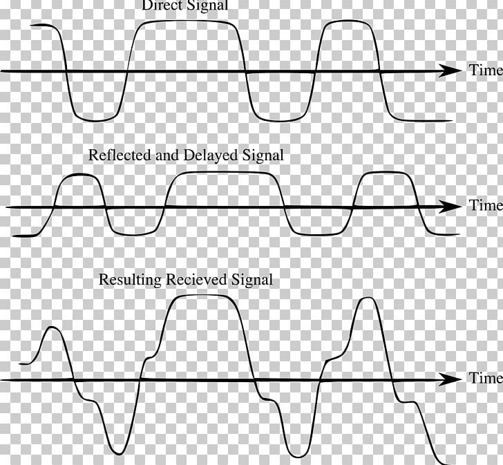 Computer Icons Delay Spread /m/02csf PNG, Clipart, Angle, Area, Arts, Bedroom, Bird Free PNG Download