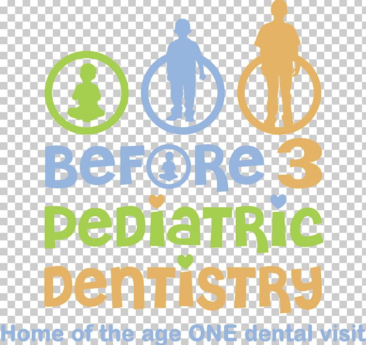 Logo Dentistry Brand Organization PNG, Clipart, Age, Area, Before, Behavior, Brand Free PNG Download