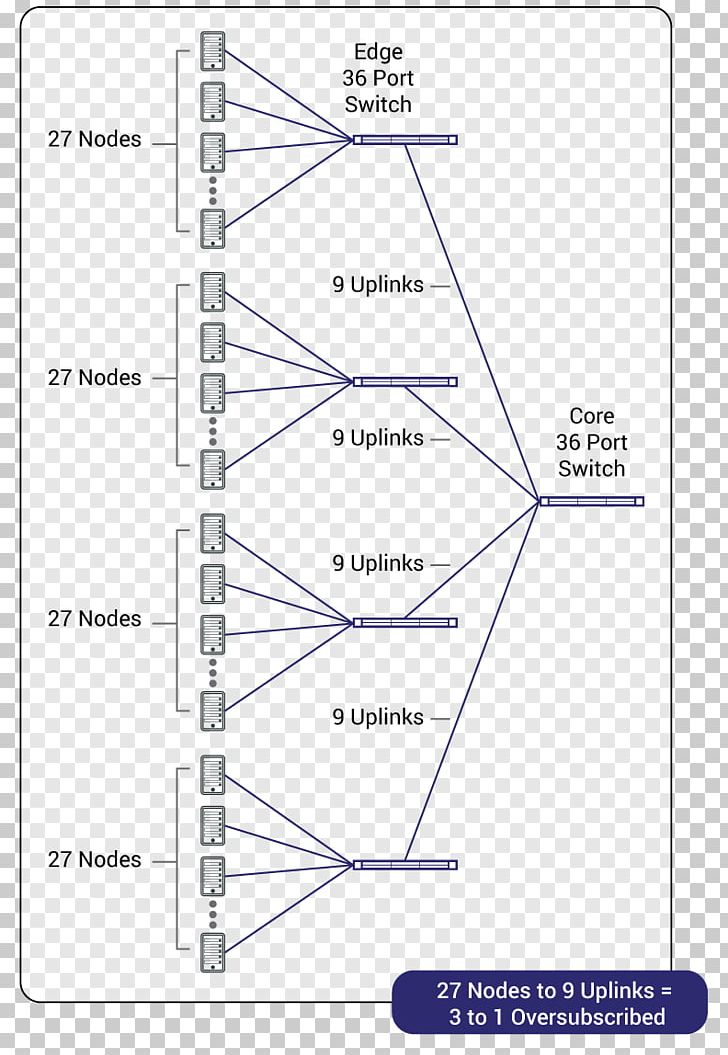 Line Angle Diagram PNG, Clipart, Angle, Area, Art, Diagram, Infiniband Free PNG Download