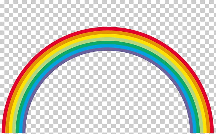 Rainbow Color Visible Spectrum PNG, Clipart, Circle, Color, Electromagnetic Spectrum, Line, Nature Free PNG Download