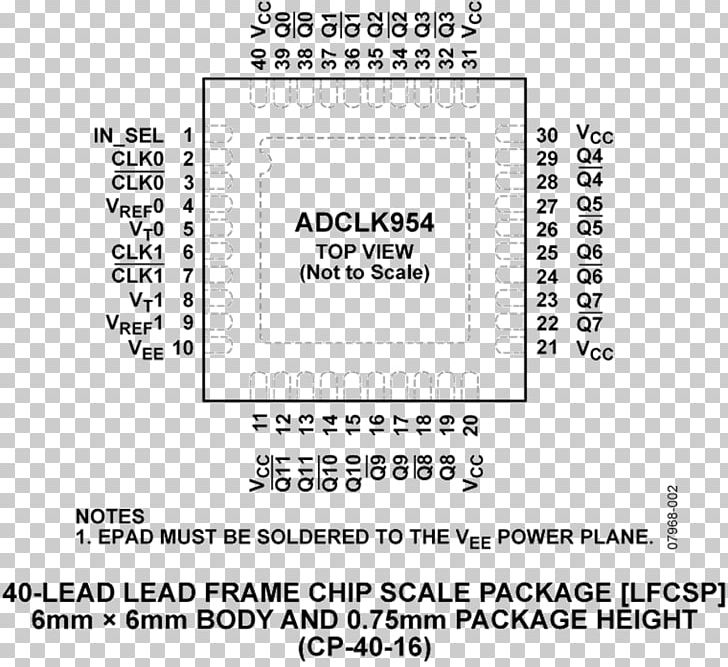 Analog Devices Datasheet Computer Software PNG, Clipart, Analog Devices, Area, Brand, Computer Icons, Computer Software Free PNG Download