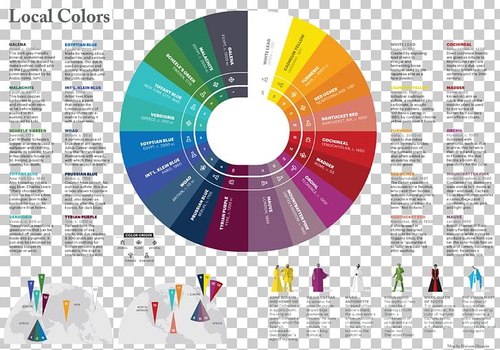 Color Wheel Local Color Color Theory Color Scheme PNG, Clipart,  Free PNG Download