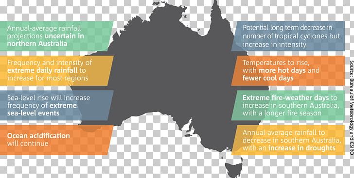 Australia Global Warming Climate Change Sea Level Rise PNG, Clipart, Australia, Brand, Bureau Of Meteorology, Bushfires In Australia, Climate Free PNG Download