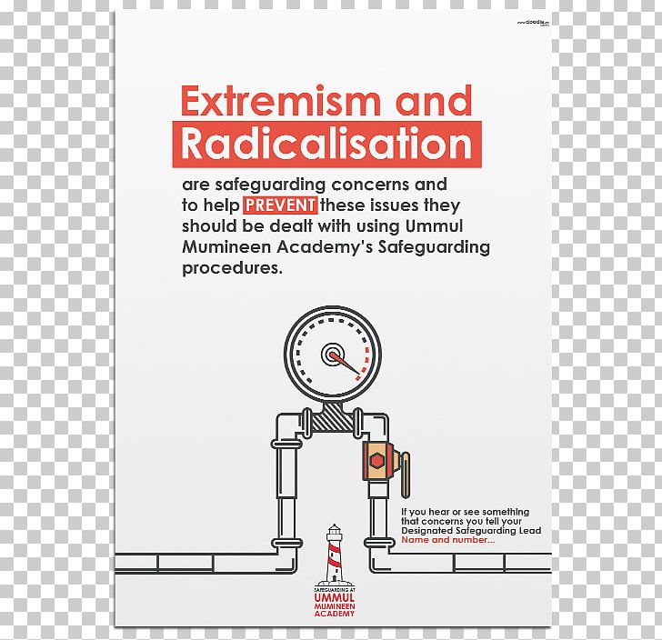 Radicalization Information Text Poster Safeguarding PNG, Clipart, Area, Brand, Communication, Diagram, Education Free PNG Download