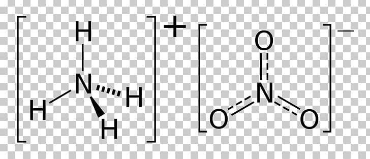 Hydroxylammonium Nitrate Lewis Structure PNG, Clipart, 2 D, Ammonia, Ammonia Solution, Ammonium, Ammonium Cyanide Free PNG Download