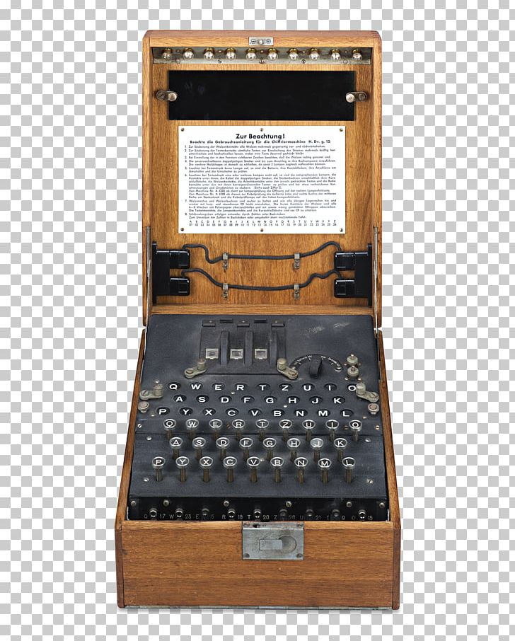Second World War Enigma Machine Enigma Rotor Details Cipher Diagram PNG, Clipart, Calalog, Cipher, Diagram, Enigma Machine, Enigma Rotor Details Free PNG Download