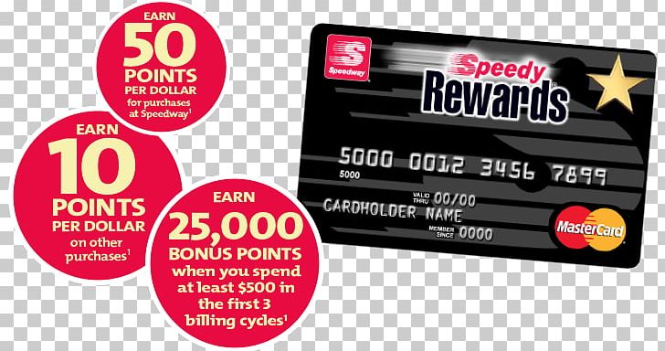 Speedy Rewards Speedway LLC Credit Card Brand Mastercard PNG, Clipart, Brand, Coupon, Credit, Credit Card, Department Store Free PNG Download