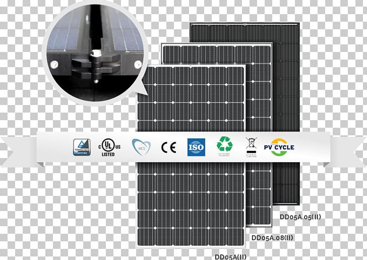 Trina Solar Solar Panels Solar Energy Photovoltaics PNG, Clipart, Energy, Idea, Industry, Innovation, Manufacturing Free PNG Download