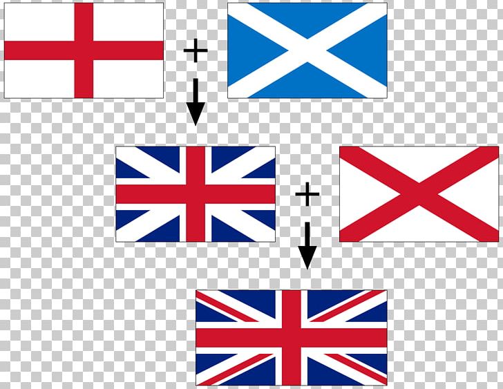 Flag Of Scotland Flag Of The United Kingdom Saint Patrick's Saltire PNG, Clipart, Blue Ensign, Brand, England, Flag, Flag Of Australia Free PNG Download
