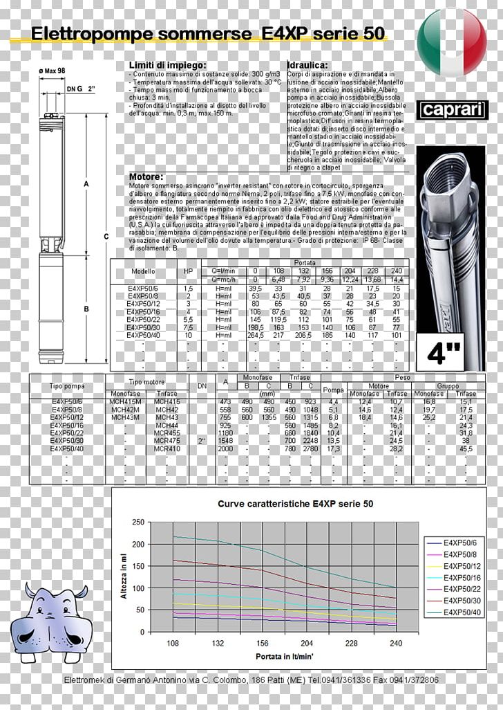 Submersible Pump Technique Hydraulics Khuyến Mãi PNG, Clipart, Angle, Area, Bussola, Circuit Diagram, Diagram Free PNG Download