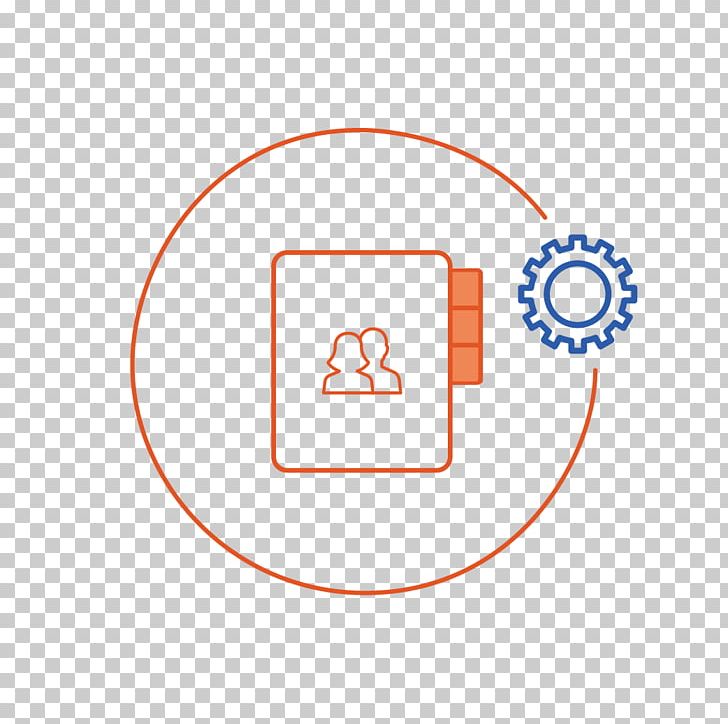 Product Design Brand Organization Diagram Text PNG, Clipart, Angle, Area, Brand, Circle, Communication Free PNG Download