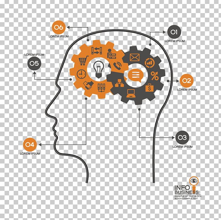 Brain Chart Icon PNG, Clipart, Area, Avatar, Brand, Circle, Computer Icons Free PNG Download