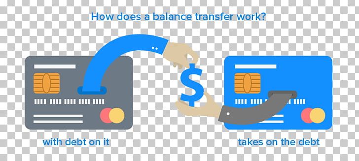 Credit Card Balance Transfer Interest Rate PNG, Clipart, Balance, Balance Transfer, Bank, Brand ...