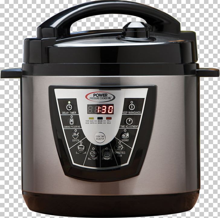 Pressure Cooker Slow Cookers Cooking Instant Pot Pulled Pork PNG, Clipart, Cooking, Food Processor, Food Steamers, Goulash, Hardware Free PNG Download