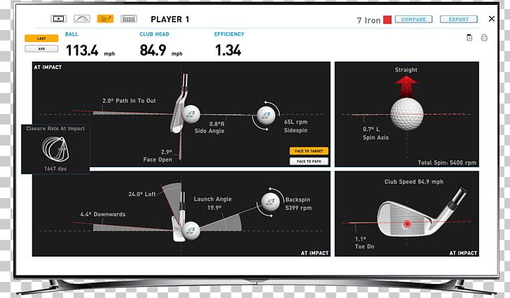 Golf Instruction Golf Clubs Golf Stroke Mechanics Golf Academy Of America PNG, Clipart, Audio Equipment, Ball, Brand, Callaway, Electronics Free PNG Download