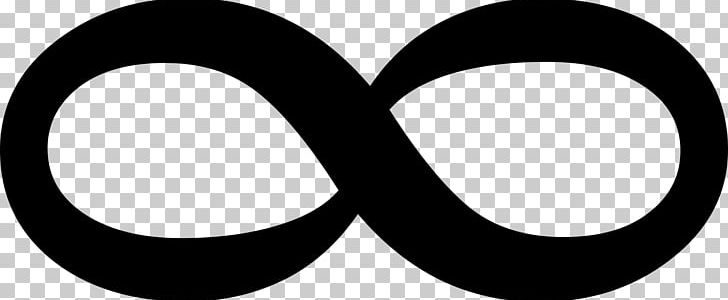Infinity Symbol Infinity Symbol Computer Icons PNG, Clipart, Area, Black And White, Circle, Computer Icons, Data Free PNG Download