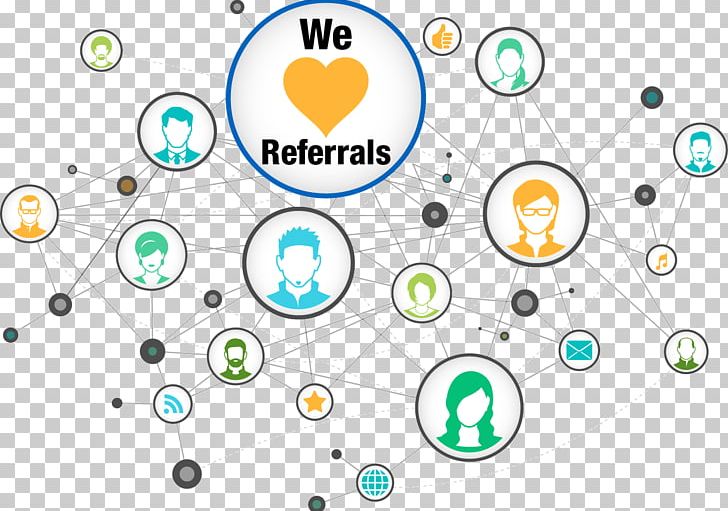 Classboat Professional Network Service Reputation Management Business PNG, Clipart, Area, Book, Business, Circle, Diagram Free PNG Download