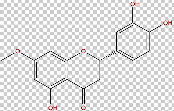 Chemistry NanoSphere Health Sciences Inc. Extraction PNG, Clipart, Angle, Antioxidant, Area, Chemical, Chemical Structure Free PNG Download