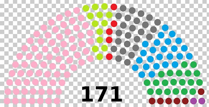 Karnataka Legislative Assembly Election PNG, Clipart, Area, Assembly, Bharatiya Janata Party, Janata Dal Secular, Karnataka Free PNG Download