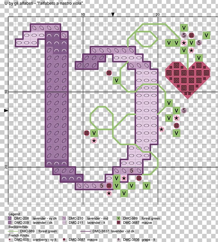 Cross-stitch Needlepoint Embroidery Pattern PNG, Clipart, Alphabet, Area, Blanket, Craft, Crossstitch Free PNG Download