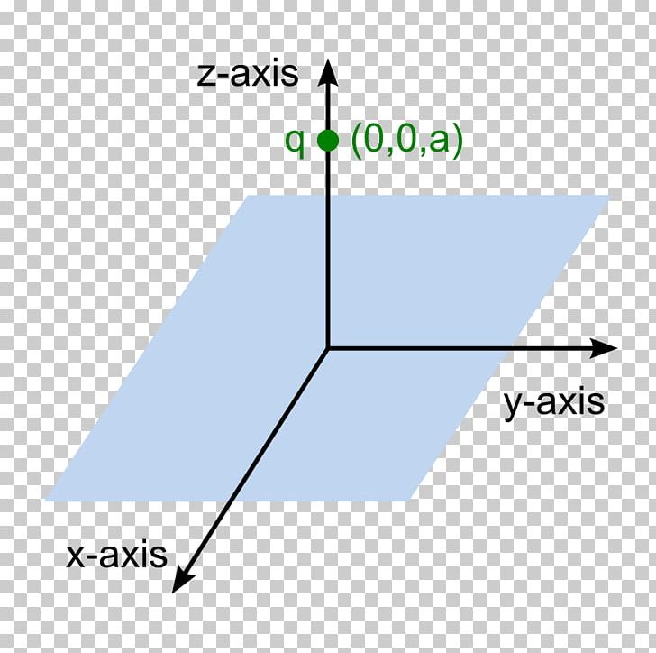 Line Brand Angle Point PNG, Clipart, Angle, Area, Brand, Circle, Diagram Free PNG Download