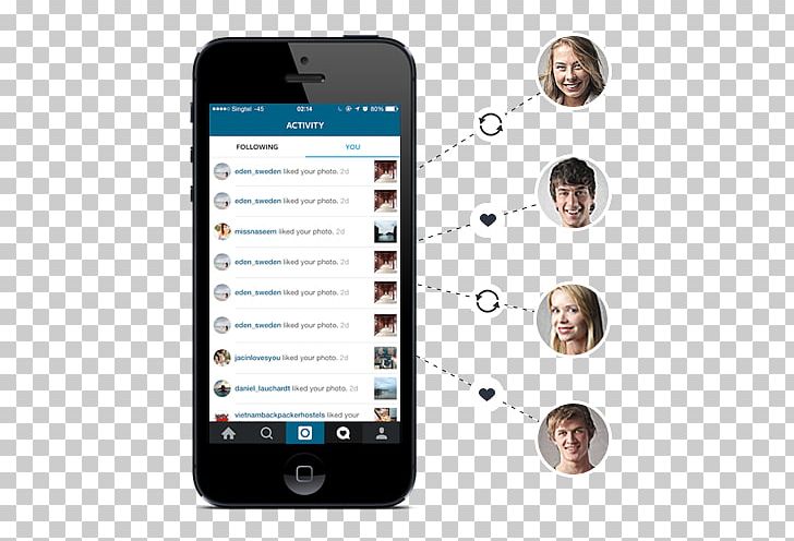 Smartphone Instagram Digital Marketing Handheld Devices PNG, Clipart, Buy, Cellular Network, Communication, Electronic Device, Electronics Free PNG Download