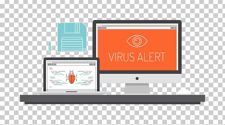 Computer Virus Antivirus Software Malware Computer Security Spyware PNG, Clipart, Antispyware, Antivirus Software, Backup, Brand, Communication Free PNG Download