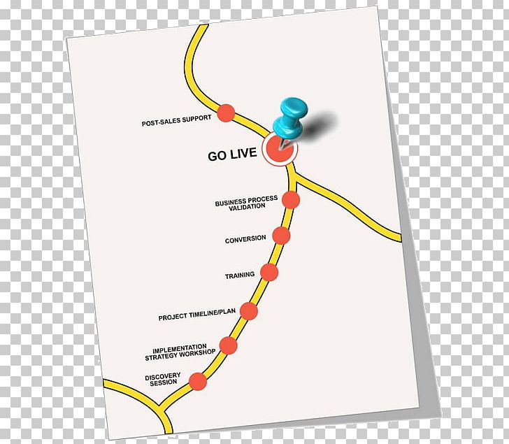 Line Diagram Angle Organism PNG, Clipart, Angle, Art, Diagram, Joint, Line Free PNG Download