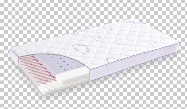 Bed Furniture Mattress PNG, Clipart, Bed, Furniture, Home Building, Lilac, Mattress Free PNG Download