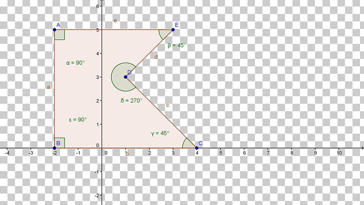 Line Point Angle Elevation PNG, Clipart, Angle, Area, Art, Castillo, Circle Free PNG Download