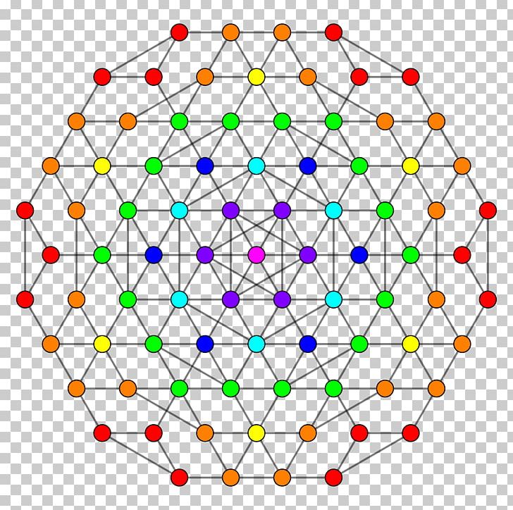 Line Shape Geometry Pattern PNG, Clipart, Area, Art, Circle, Geometric Shape, Geometry Free PNG Download