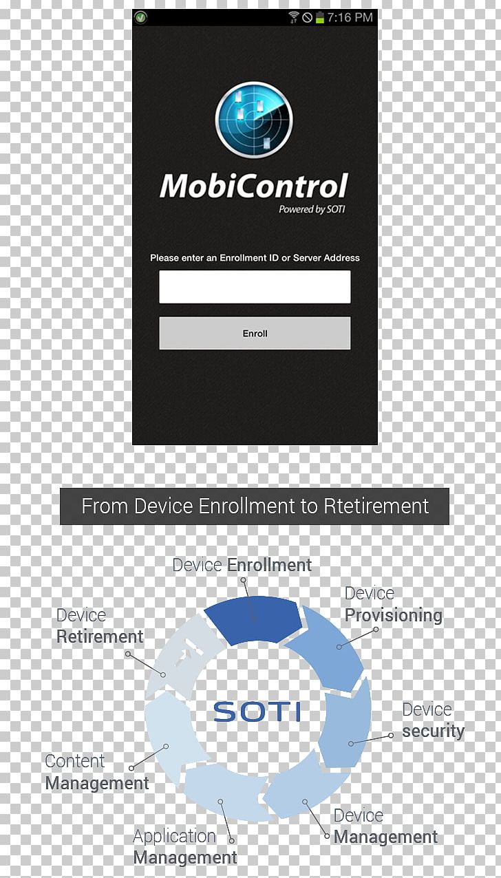 Mobile Device Management Handheld Devices Mobile Phones PNG, Clipart, Android, Brand, Business, Computer Software, Enterprise Mobility Management Free PNG Download