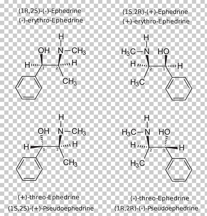 Pseudoephedrine Methamphetamine Ephedra PNG, Clipart, Adderall, Adverse Effect, Amphetamine, Angle, Area Free PNG Download