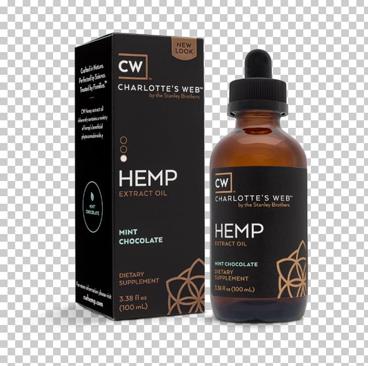 Charlotte's Web Hemp Oil Cannabidiol Olive Oil PNG, Clipart,  Free PNG Download