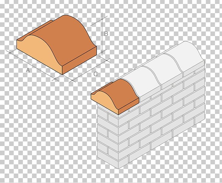 Coping Brick Furniture PNG, Clipart, Angle, Brick, Coping, Facade, Furniture Free PNG Download