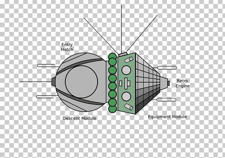 Vostok 1 Vostok 6 Diagram Vostok Programme PNG, Clipart, Angle, Astronaut, Brand, Circle, Diagram Free PNG Download