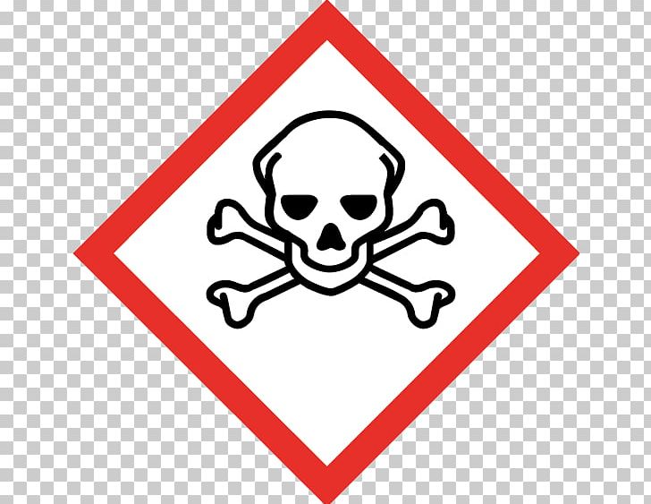 Globally Harmonized System Of Classification And Labelling Of Chemicals GHS Hazard Pictograms Toxicity Hazard Communication Standard PNG, Clipart, Acute Toxicity, Angle, Area, Brand, Chemical Substance Free PNG Download