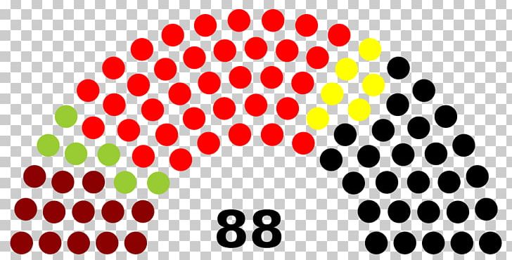 National Congress Of Honduras Senate Of The Republic Of Mexico Congress Of The Union PNG, Clipart, 1990s, Area, Bicameralism, Circle, Congress Free PNG Download