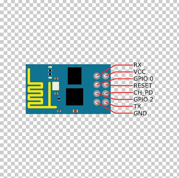 ESP8266 General-purpose Input/output Arduino Wi-Fi Microcontroller PNG, Clipart, Arduino, Area, Brand, Embedded System, Esp Free PNG Download