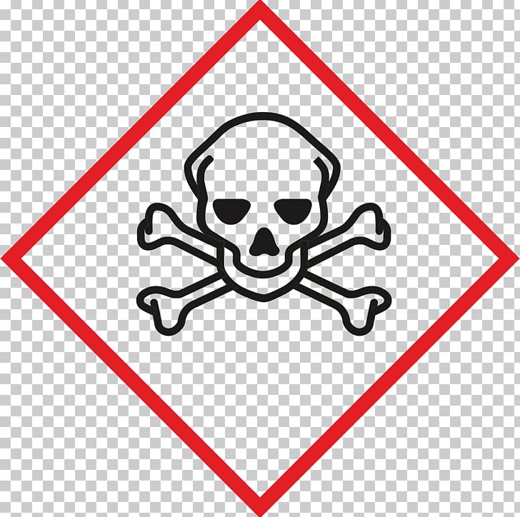 GHS Hazard Pictograms Skull And Crossbones Human Skull Symbolism Globally Harmonized System Of Classification And Labelling Of Chemicals PNG, Clipart, Angle, Chemical Hazard, Ghs Hazard Pictograms, Hazard, Hazard Communication Standard Free PNG Download