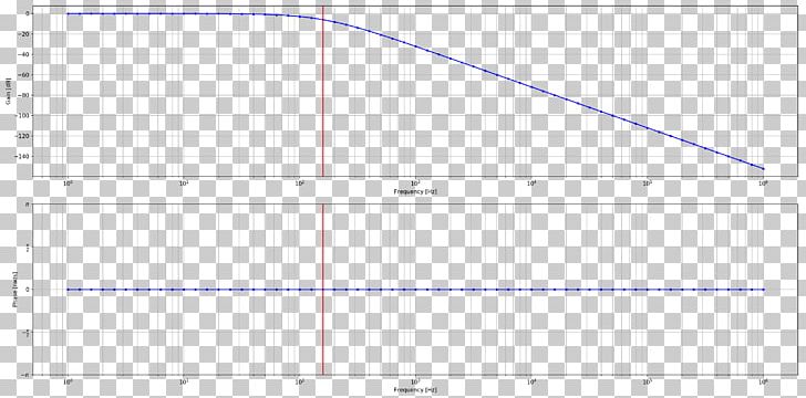 Paper Line Angle Point Diagram PNG, Clipart, Amplitude, Angle, Area, Art, Circle Free PNG Download