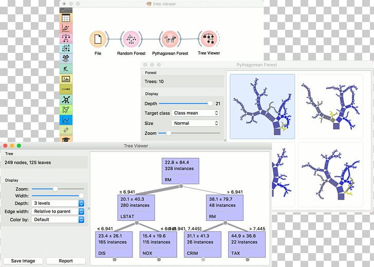 Computer Program Information TreeViewer Random Forest Orange PNG, Clipart, Area, Computer, Computer Program, Data, Decision Tree Learning Free PNG Download