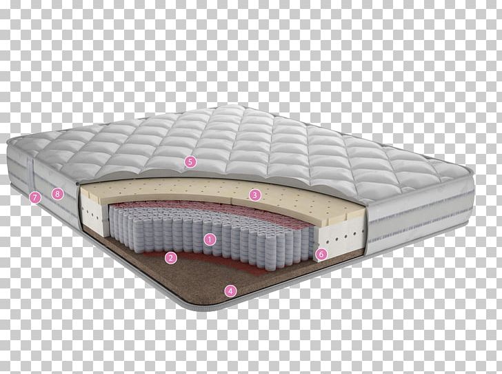 Mattress Toris Spring Kupit' Nedorogo Internet Magazin Online Shopping PNG, Clipart,  Free PNG Download