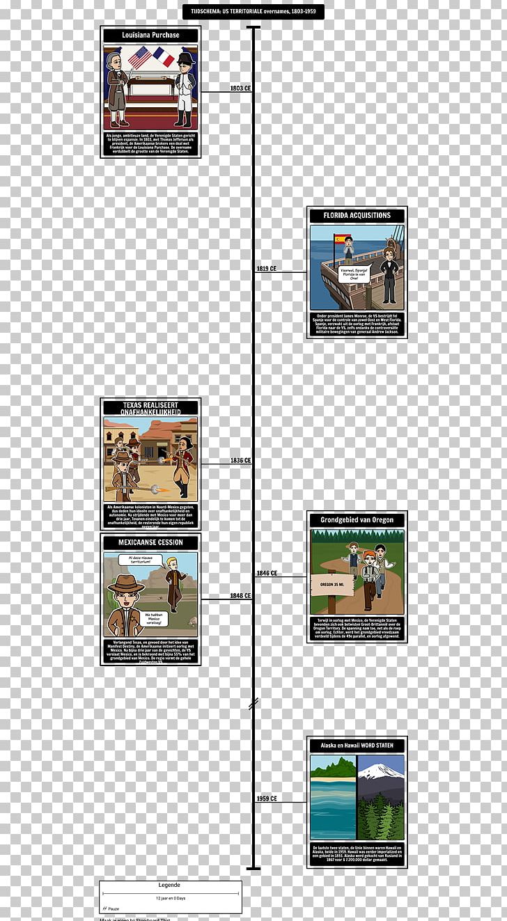 United States Territorial Acquisitions Louisiana Purchase Thirteen Colonies Chronology PNG, Clipart, 19th Century, 20th Century, Angle, Chronology, Event Free PNG Download