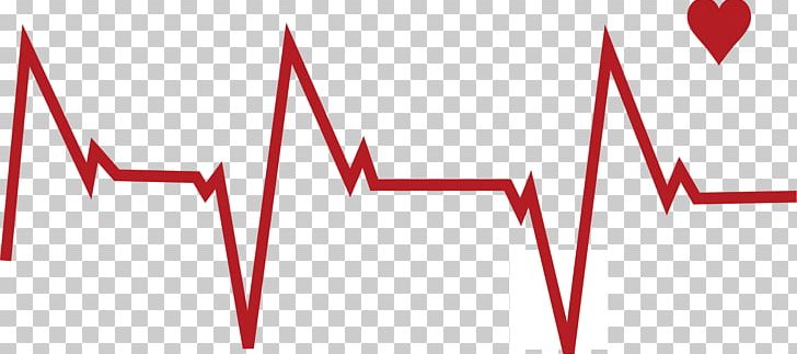 Heart Rate Pulse Euclidean PNG, Clipart, Angle, Area, Artworks, Beat, Biological Medicine Free PNG Download