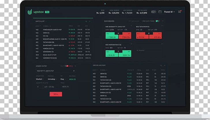 RKSV Stock Trader Electronic Trading Platform Option PNG, Clipart, Binary Option, Brand, Brokerage Firm, Commodity, Display Device Free PNG Download