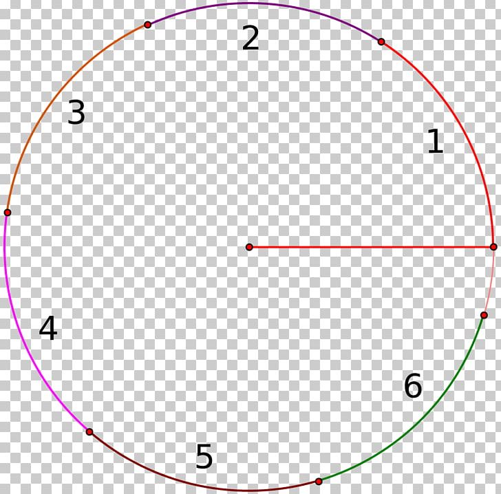 Circle Mathematics Radian Angle Geometry PNG, Clipart, Angle, Area, Circle, Diagram, Disk Free PNG Download