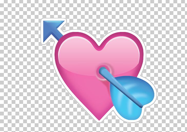 Emoji Heart Symbol PNG, Clipart, Arrow, Broken Heart, Computer Icons, Emoji, Emoji Movie Free PNG Download